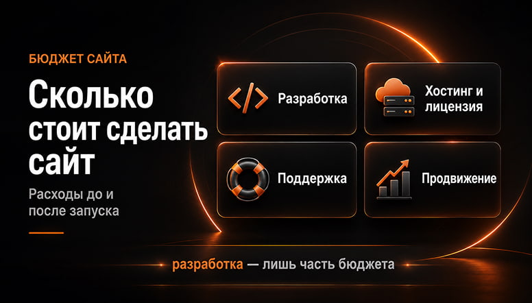 Стоимость создания сайта в 2026 году