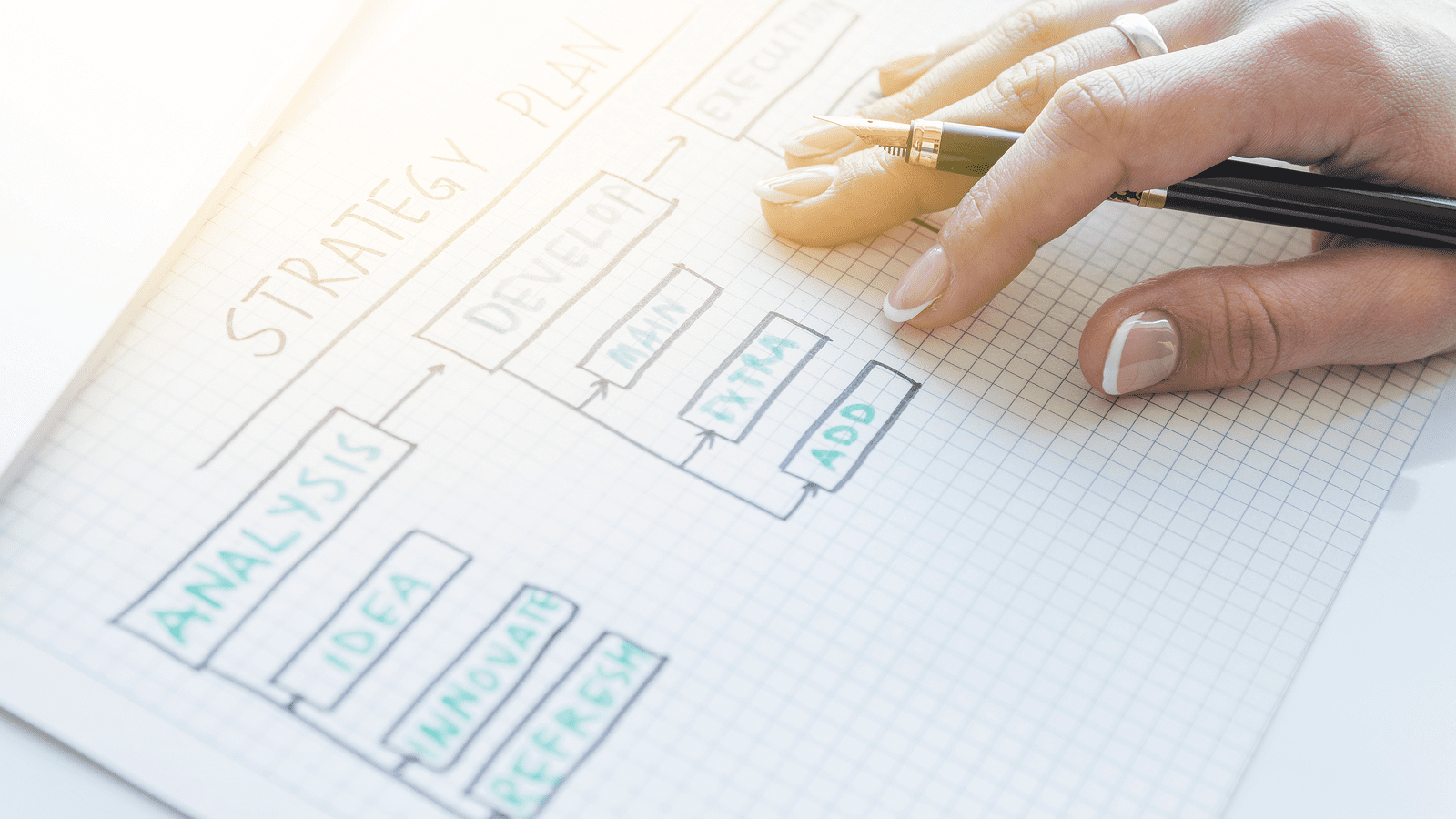 Девушка ручкой рисует схему пользовательских сценариев для проверки интерфейса