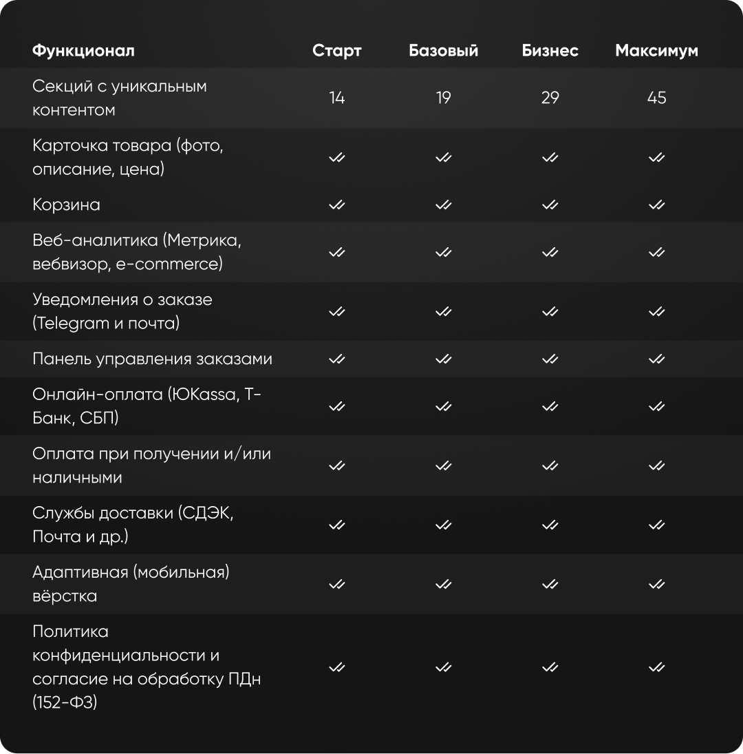 изображение тарифа
